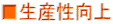■生産性向上